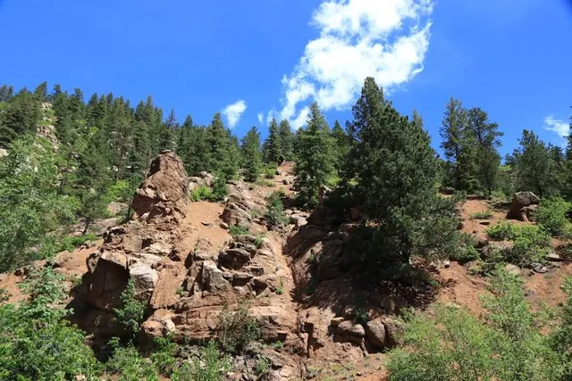 North Cheyenne Cañon Park
