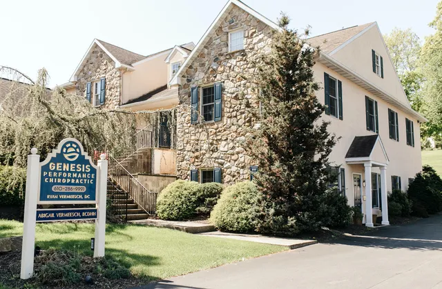 Genesis Functional Wellness