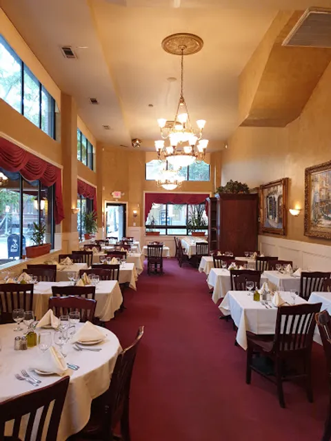 La Fontana Della Citta