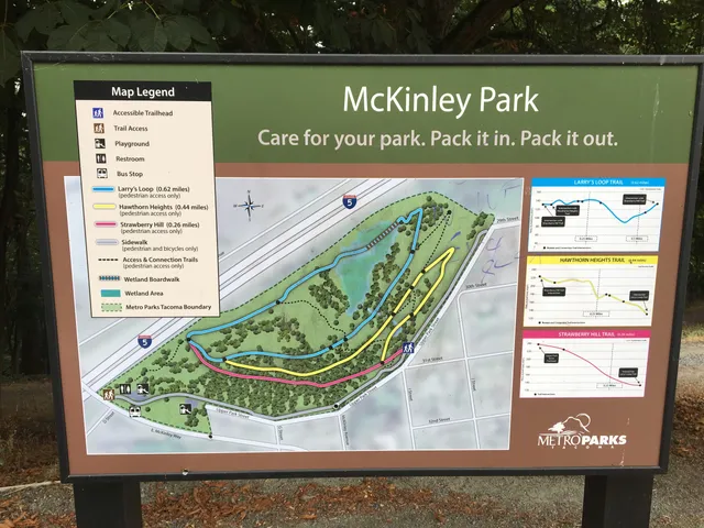 McKinley Park