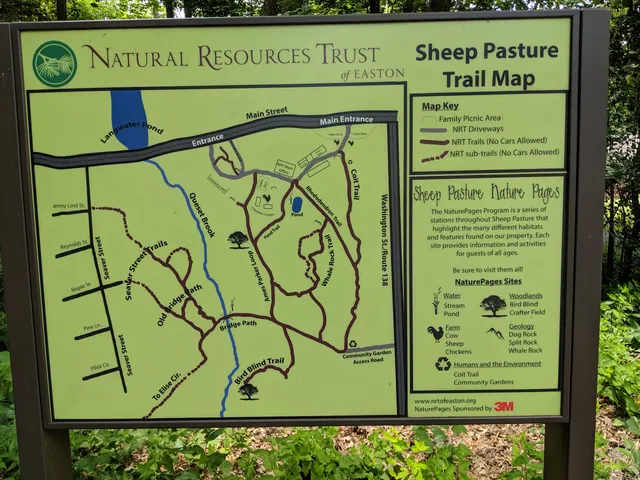 Natural Resources Trust