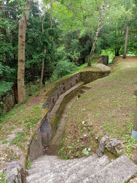 Centro Documentale Frontiera Nord Linea Cadorna