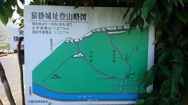 Sarukake Castle Remains