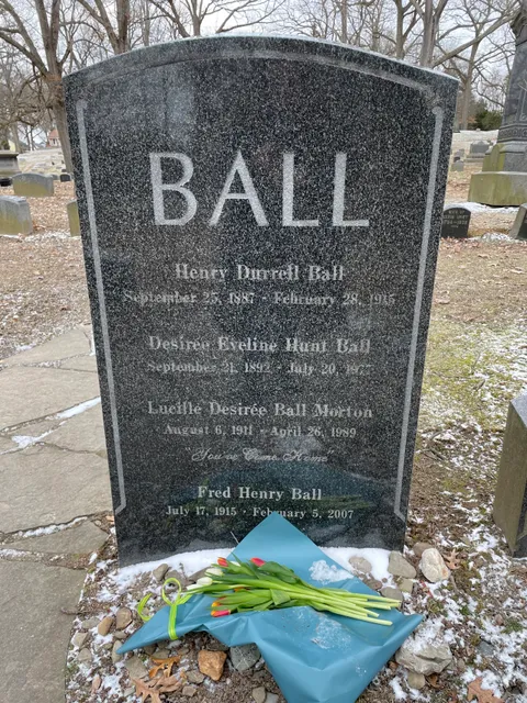 Lake View Cemetery Association