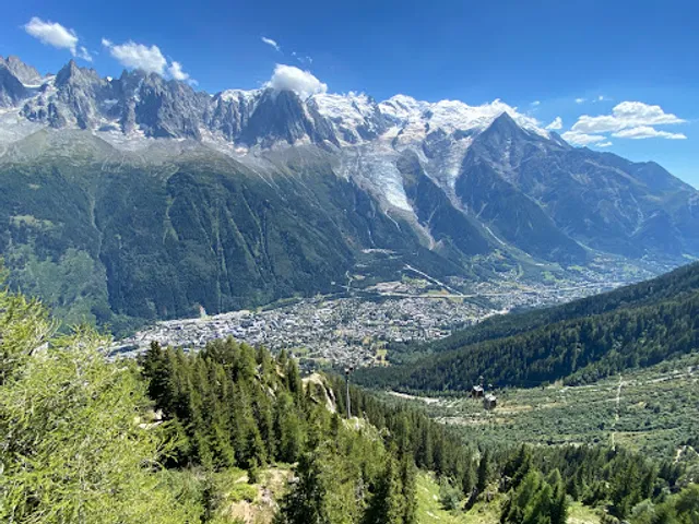 Téléphérique du Brévent