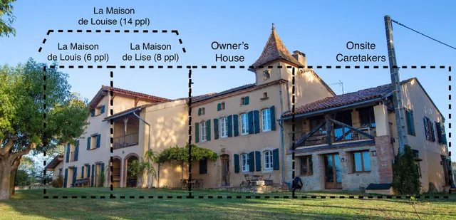 Domaine de Manzac