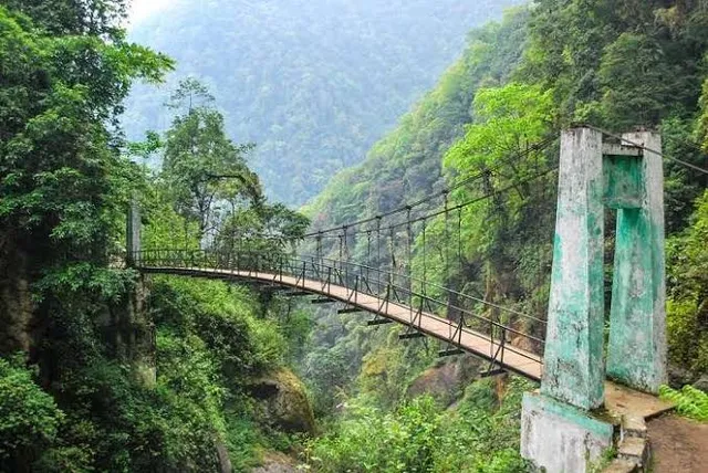 Khangchendzonga National Park