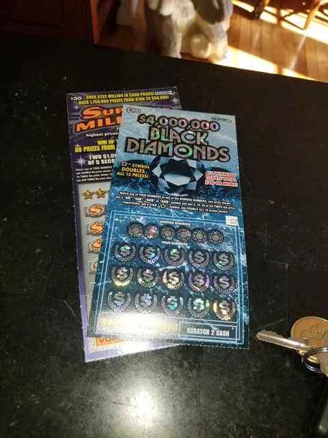 Mass State Lottery Commission