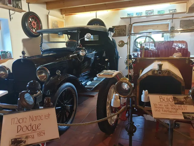 St. Gallisch-Schweizerisches Konditorei-, Confiserie- und Bäckereimuseum