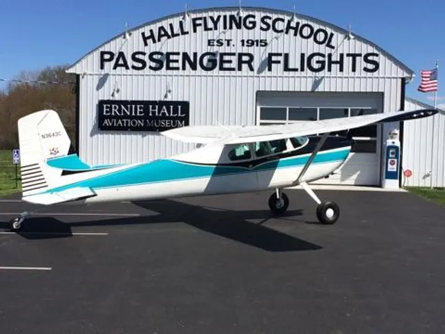 Ernie Hall Aviation Museum, Inc