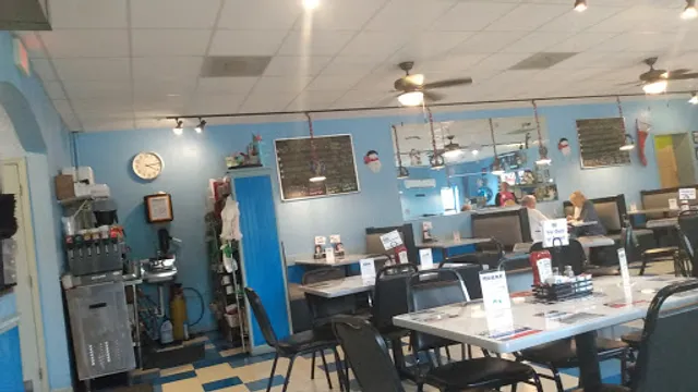 John Ski's House of Breakfast & Lunch