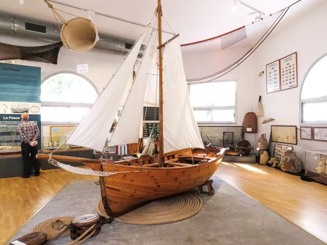 Museu De La Mar