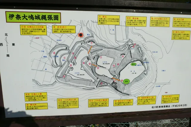 Ojimajō Castle Ruins