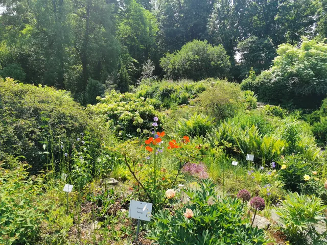 Old Botanical Garden of Göttingen University