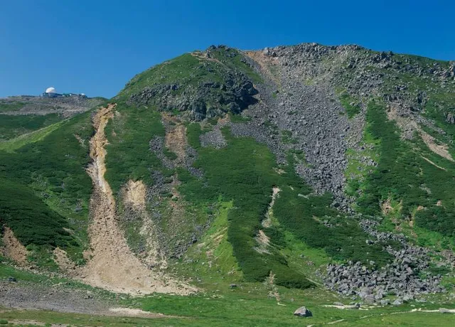 Norikura Solar Observatory