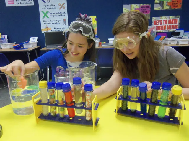 National STEM Academy, Museum of Aviation