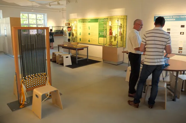 Museum Treuchtlingen