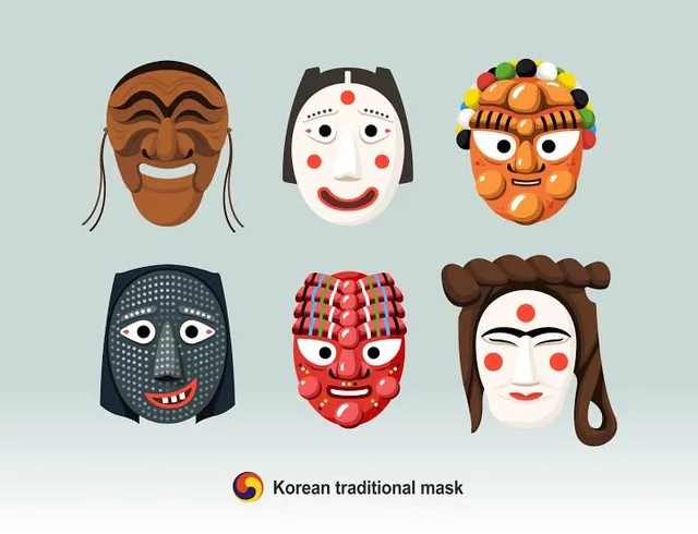 Hahoe Mask Museum