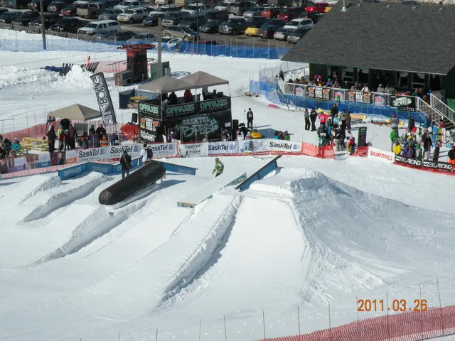 Mission Ridge Winter Park