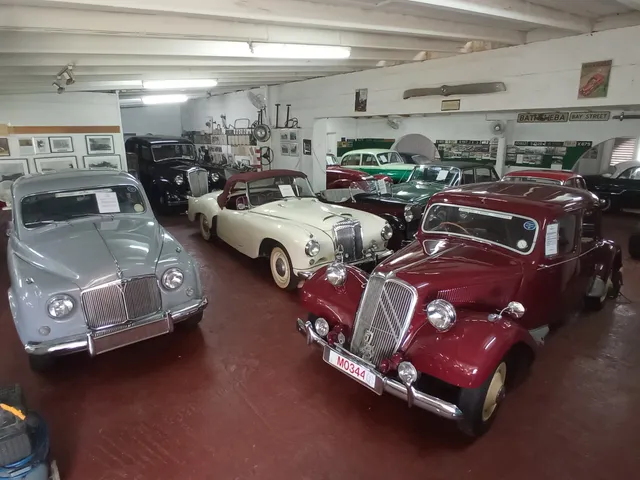 Mallalieu Motor Collection