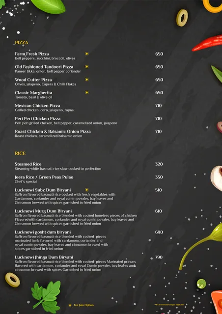 Silkroute Journey of Flavours