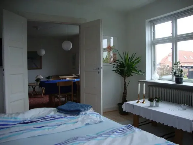 Klosterpensionen Annex