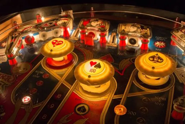 Classic Arcade Pinball Museum