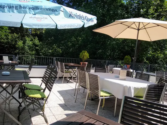 Café - Restaurant Kalkum