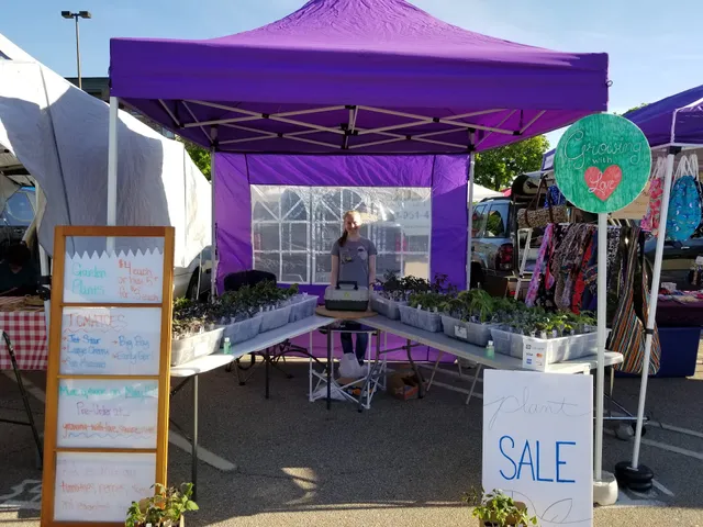 Downtown Farmers Market of Manhattan