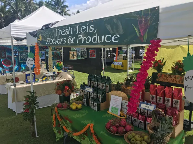 Big Island Mkt Ho'oulu Community Farmers Market & Artisans Fair