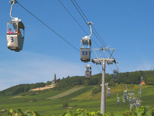Seilbahn Rüdesheim