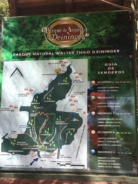 Parque de Aventuras Surf City Walter Thilo Deininger