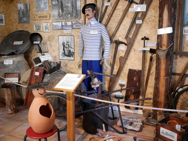 Landes d'Antan - Musée des Traditions Landaises