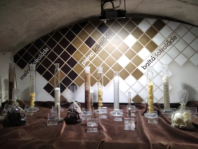 Šokolādes muzejs Pūrē