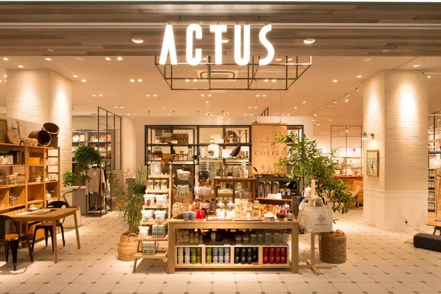 ACTUS