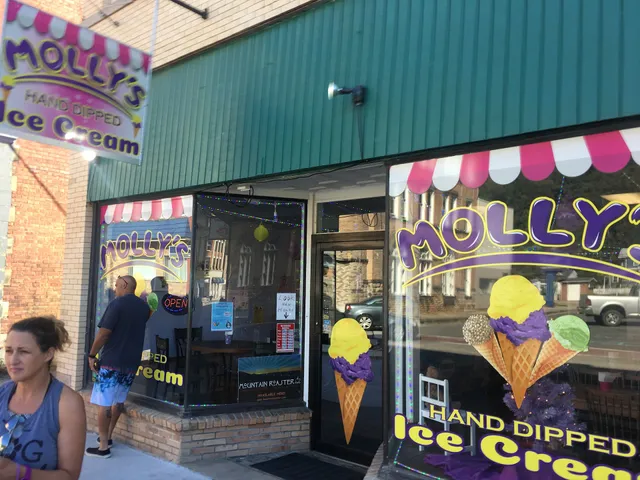 Molly's Hand-Dipped Ice Cream & Molly's Playhouse