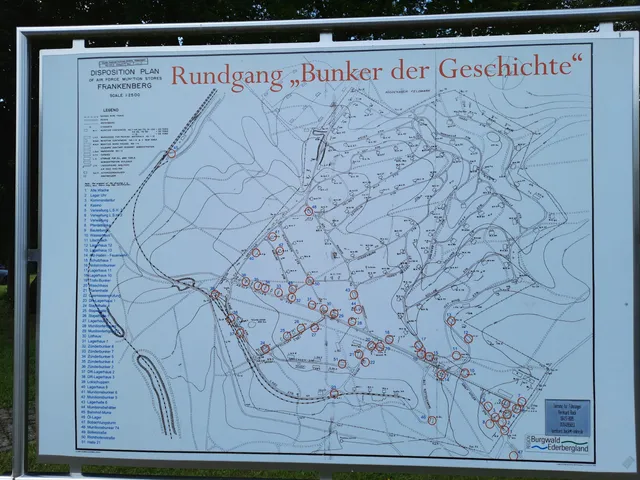 Bunker der Geschichte