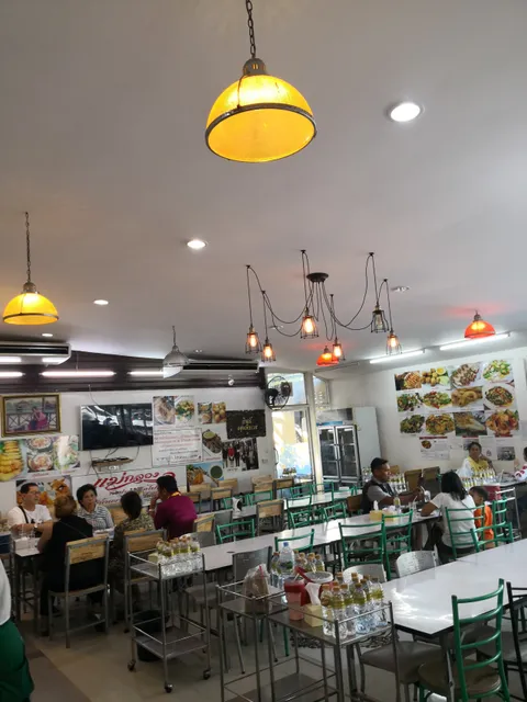 Mae Klong Hua Pla Mo Fai