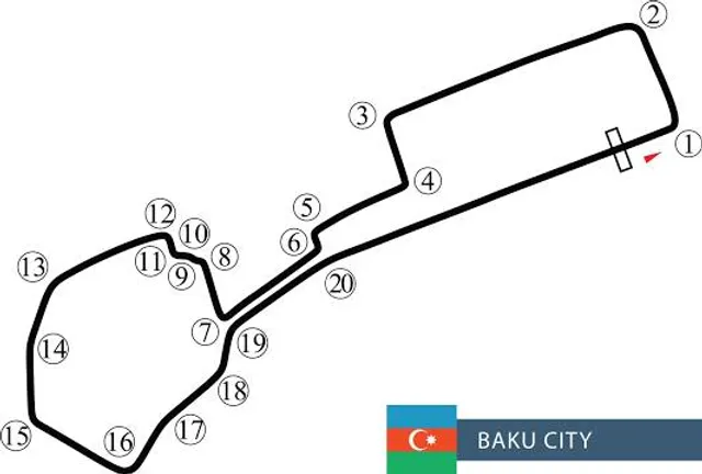Baku City Circuit