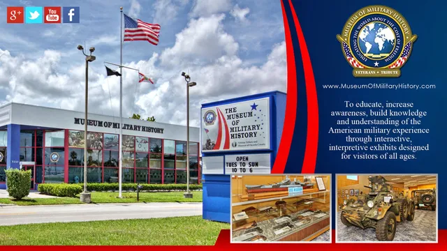 Museum of Military History