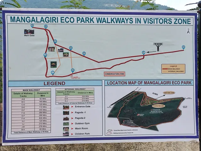 Mangalagiri Eco Park