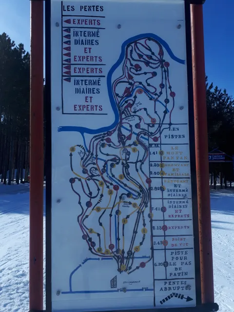 Ski De Fond Chez Ti-Jean