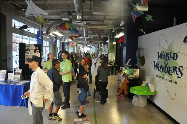 World of Wonders Science Museum