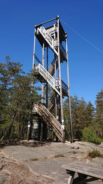 Rørfjell watchtower, Råde, Østfold