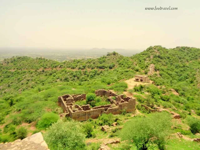 Madhogarh Fort, Haryana