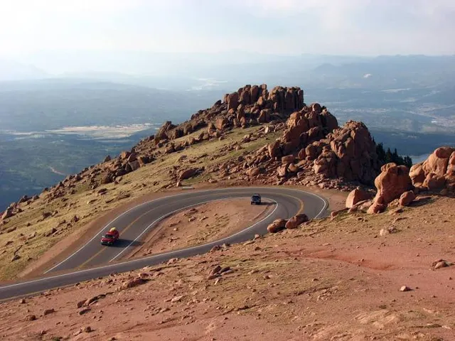Pikes Peak - America's Mountain