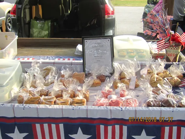 Union County Farmers Market