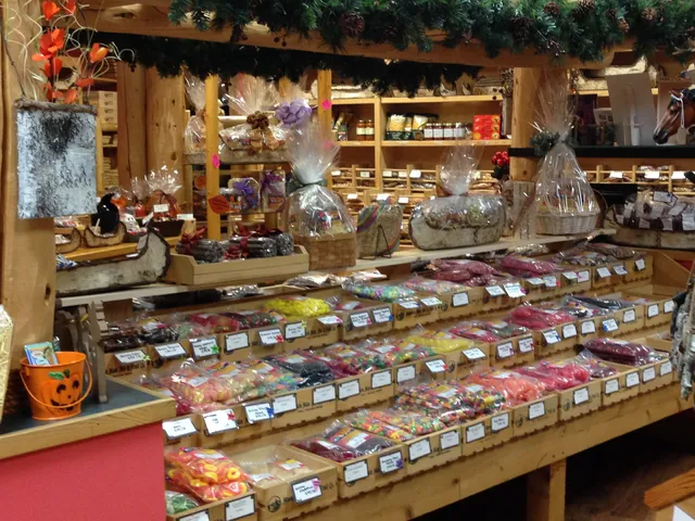 Mountain Man Nut & Fruit Co