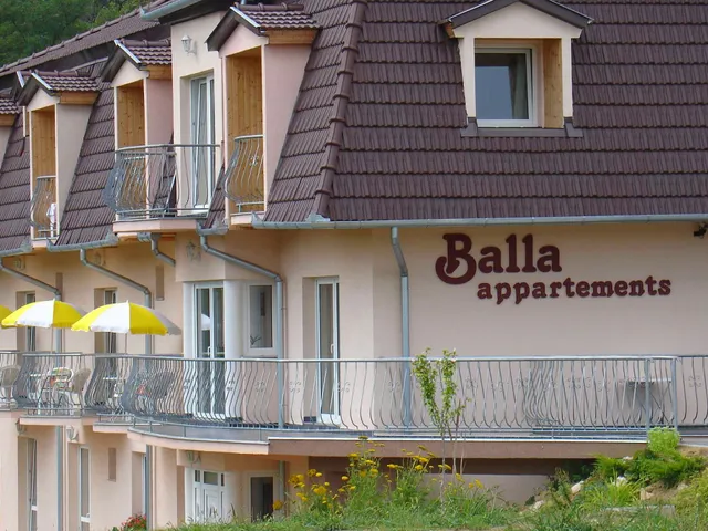 Balla Appartements
