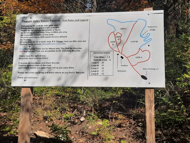 Pleasant Valley Nature Preserve